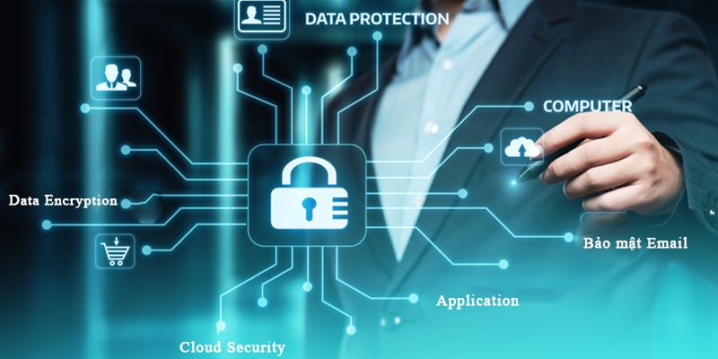 Chính sách bảo mật Vai trò của chính sách bảo mật trong trải nghiệm người chơi